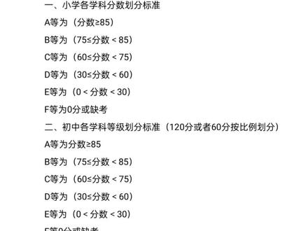 成绩等级划分标准
家长们都知道吗?
