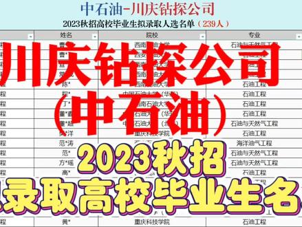 川庆钻探公司(中石油)2023秋招拟录用高校毕业生名单。 #校招 #高校 #高考志愿 #升学 #本科 #考研择校 #应届生 #应届生求职 #求职 #录取