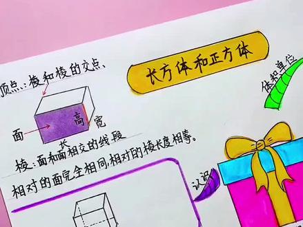 五年级数学下册第三单元#思维导图 长方体和正方体#人教版