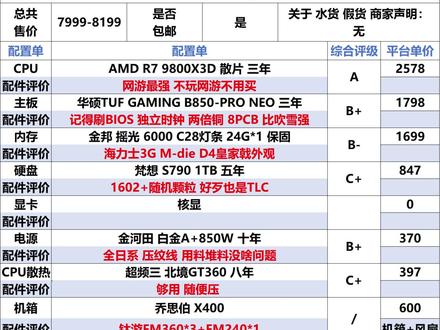 【整机速评 银河龙诚 983无卡 5月14日】618预告整机 【整机速评 银河龙诚 983无卡 5月14日】618预告整机 #银河龙诚 #9800X3D #618 #diy电脑 #电脑主机配置推荐