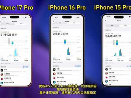 iOS 26.3 Beta3测评结果出炉! #ios26 #热点 #测评 #王者