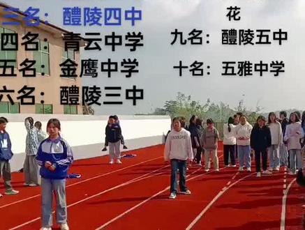 祝孩子们考高中一切都顺利