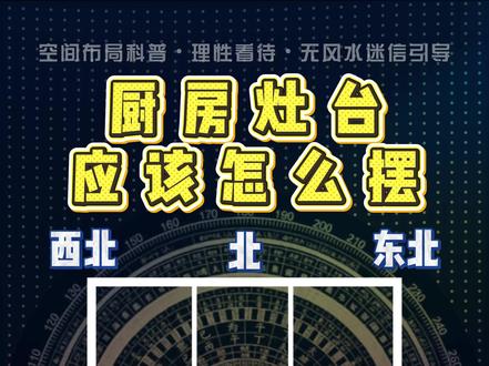 厨房位置布局参考 #户型优化布局 #家居环境优化 #厨房装修 #厨房