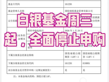 白银基金明天是最后一次申购机会😂周三起停止申购#白银#黄金#贵金属