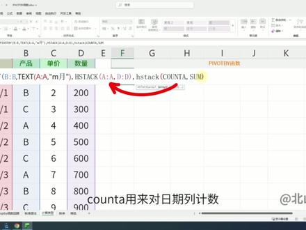 PIVOTBY函数多种计算类型组合使用技巧! #PIVOTBY #excel原理 #excel技巧教学