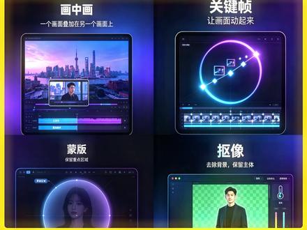 零基础剪辑教程 一个视频带你学会剪映的四大功能#剪辑教程 #剪映 #零基础学剪辑 #创作者中心