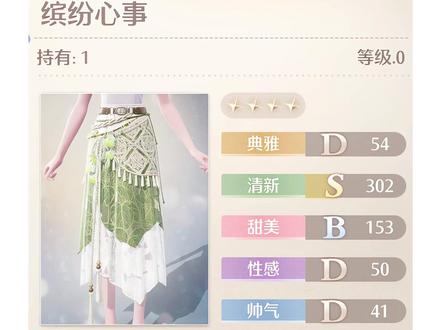 缤纷心事的33种搭配~!「搭配赛」 #无限暖暖