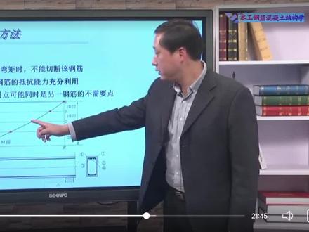 抵抗弯矩图2#水工钢筋混凝土结构学