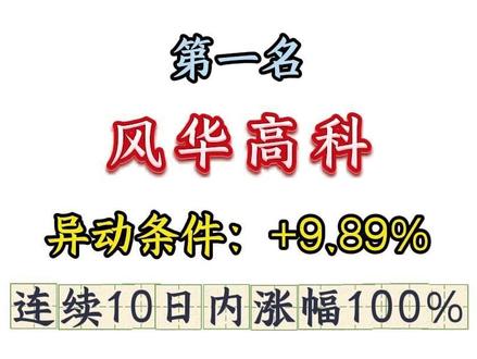 6月1日、周二 六大异动紧急提醒,谁是下一个利通