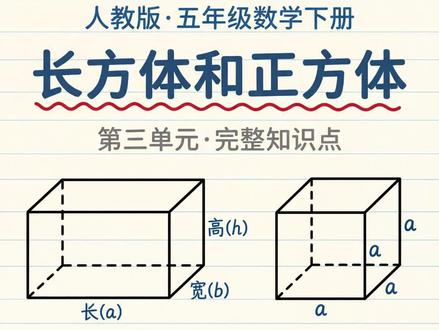 #五年级 下册的重难点#长方体和正方体 是重难点,孩子刚接触不好理解,可以准备这本#专项训练 每天练一练,打牢基础#长方体和正方体的表面积 #五年级数学下册