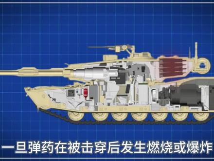 为什么M1艾布拉姆斯坦克没有自动装弹? #坦克 #自动装弹机 #军事科普 #硬核深度计划
