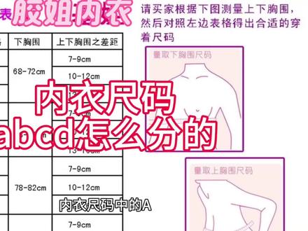 ABCD代表什么?你知道吗?#内衣 #内衣推荐