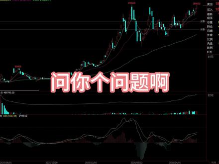5月2日碳酸锂 拆解碳酸锂 2609 看多核心底层逻辑,从供给收缩、旺季需求、低位库存三大维度,讲透合约时间窗口与基本面支撑,不跟风炒作,只做理性逻辑分析。
#期货 #碳酸锂 #碳酸锂 2609 #大宗商品 #期货逻辑 #基本面分析 #锂电产业链 #行情解读