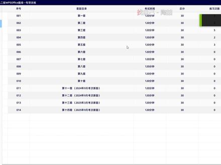 小黑课堂表格第五套,不是全对,理性观看。主包的问题知道怎么弄的,请教我一下好嘛,共同进步,谢谢#小黑课堂计算机二级 #计算机二级