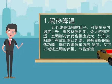 汽车太阳膜科普知识,教你如何认识太阳膜#汽车知识 #汽车 #dou是好车 @DOU+小助手 @抖音小助手