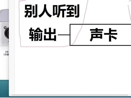 684.监听通道和输出通道有什么区别 #声卡 #声卡推荐 #调声卡 #调声卡教程