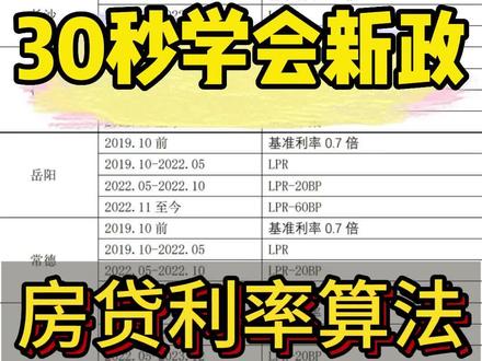 30秒包教会最新房贷利率调整之后算法,学不会顺着网线来找我。#楼市资讯解读