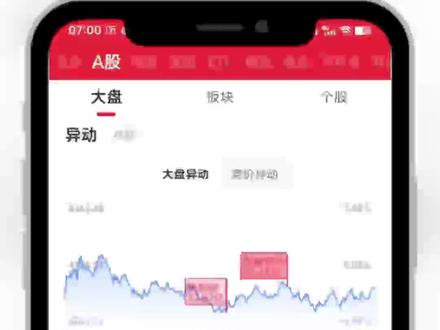 同花顺个股异动在哪里看? 同花顺个股异动在哪里看,这波手把手教学,10秒带你拿捏!
先掏出手机点开同花顺,戳进“行情”页面,手指往下滑两下,异动就被我们发现了。
#同花顺 #个股异动 #短线精灵 #股民交流