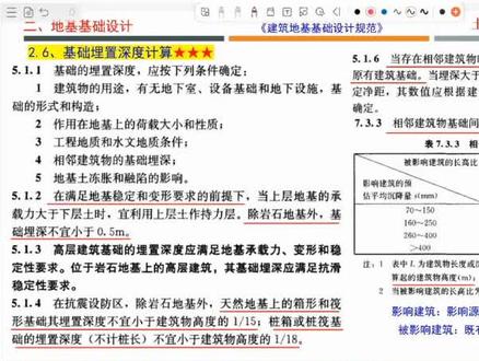 注册岩土工程师,地基基础考点,基础埋深的构造要求#注册岩土工程师 #考证 #地基#知识分享 #土木工程