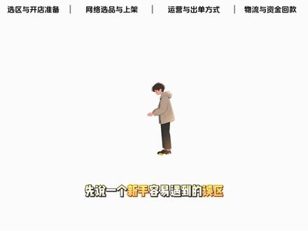 本视频耗时2573分钟,完整讲解了新手做tk跨境电商从0到1的全流程#跨境电商零基础入门教学 #tk跨境电商 #新手做跨境电商 #tiktok跨境电商 #域海跨境