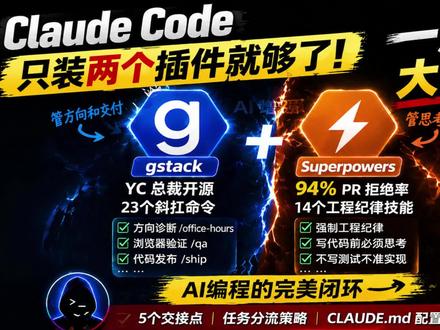gstack + Superpowers:cc绝配编程提效 Claude Code 做项目,真正改变效率的不是装多少插件,而是怎么搭配使用。
这期讲 gstack 和 Superpowers 这两个插件的组合用法:
- gstack:YC 总裁 Garry Tan 开源的虚拟工程团队,23 个斜杠命令覆盖方向诊断、浏览器验证、代码发布
- Superpowers:强制工程纪律框架,94% PR 拒绝率的项目背书,从 brainstorming 到 code-review 全覆盖
一个管方向和交付,一个管思考和质量。能力零重叠,触发机制互补,覆盖范围互补。
视频还详细讲了 5 个具体交接点的用法、任务分流策略(杀鸡不用牛刀),以及 CLAUDE.md 的配置方法。
核心理念:花时间思考,比花时间写代码更值。#真实生活分享计划 #科技下一站 #与ai同行 #还有什么是不能ai的 #ai