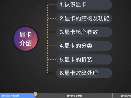 显卡的核心参数有哪些?一起来看看!@DOU+小助手
#显卡 #GPU #服务器 #数据中心 #计算机 #电脑装机 #IDC