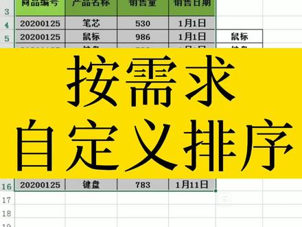 #excel 表格自定义排序#excel教程 @抖音推广助手 @DOU+小助手