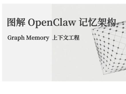 终结上下文膨胀!OpenClaw图谱记忆爆降75%Token 为什么对 Agent 说一句简单的“你好”,底层却要消耗 14,900 个 Token?!
如果你也在重度使用 OpenClaw,你一定受够了对话越长越卡、越聊越降智的“上下文膨胀”黑盒。
本期视频,我花了半个月时间扒开了 OpenClaw v2026.3 最新版的上下文机制源码,带你深度横评三种记忆架构:
1️⃣ Legacy 默认引擎:暴力截断的“健忘症”患者。
2️⃣ Lossless-claw 社区标杆:无损 DAG 存储,什么都不丢,但也越来越重。
3️⃣ Graph-Memory 图谱记忆(本项目):从“文本压缩”走向“知识蒸馏”。
通过提取 TASK/SKILL/EVENT 结构化三元组,Graph-Memory 不仅实现了 Token 消耗直降 75% 且趋于恒定,更做到了真正的跨 Session 对话记忆复用与精准去噪。让你的 AI 从“记录者”进化为可成长的 Self-Improving Agent!
#openclaw #知识图谱 #插件 #RAG #人工智能