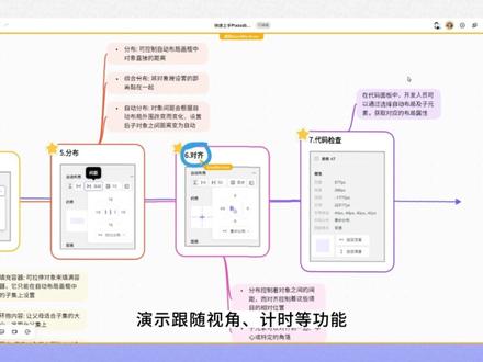 官宣啦!在腾讯会议中用boardmix,随时开展高效会议!#boardmix #腾讯会议使用教程 #软件分享 #办公技巧 @DOU+小助手
