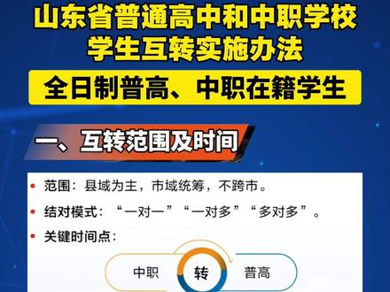 山东省普通高中和中职学校学生互转实施办法。#教育
