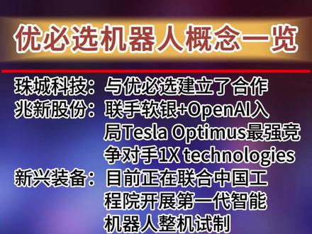 2024/3/7优必选机器人概念一览