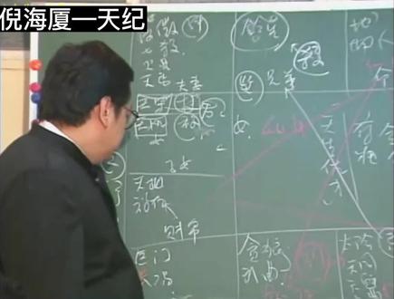 疾厄宫怎么看#倪海厦 #天纪 #国学智慧