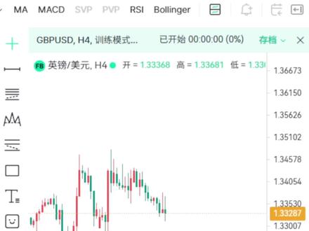 ATR动态防守 大方向看对了,却总在回踩时被刚好扫出局?问题出在你的防守太死板。这集视频把 ATR 结构防守法一次性说清楚,帮你的订单多留一口气。
#交易技巧 #fastbull #技术指标 #交易分析