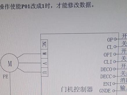 宁波申菱电梯门控器01-01A接线端子图