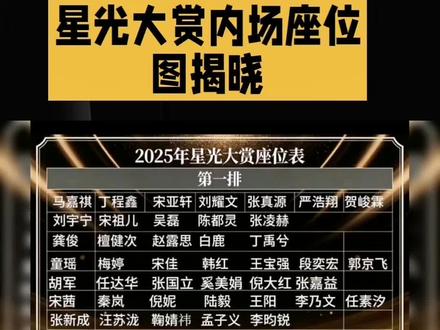 星光大赏内场座位
图揭晓#明星那些事儿 #娱乐八卦#娱乐圈的那些事儿 #娱乐圈#生活娱乐