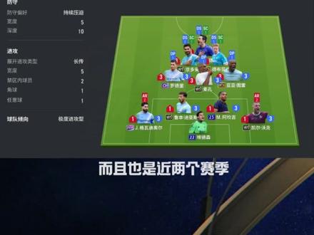 fconline经理人曼城首发球员搭配攻略#FCONLINE #FCOL金球计划 #曼城 #fconline经理人