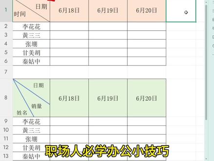 表格如何加分隔斜线👆#零基础学习excel #干货分享 #办公软件技巧