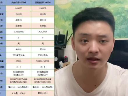 美的净水器,白泽1000G和澎湃T1000G,怎么选?#净水器 #美的