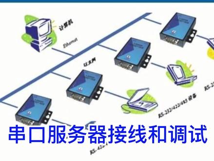 串口服务器接线和调试#电脑知识 #电脑 #数码科技 #电子产品 #知识分享 #专业维修
