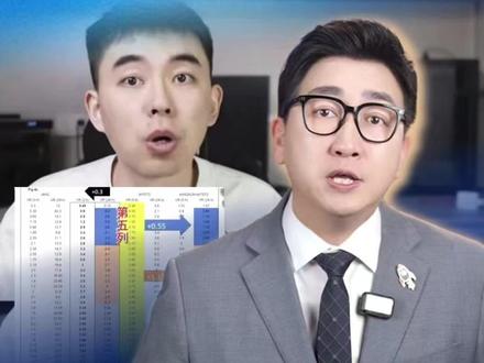 学术打假不能只靠“孤勇者”#耿同学 #学术圈 #新闻热点