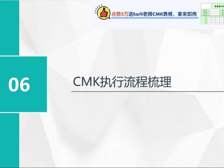 CMK设备能力指数之 CMK执行流程梳理与设备能力指数CMK应用实例。前期准备工作安排:明确测量目的和对象、选择合适的测量设备和方法、制定详细的测量计划、对测量人员进行培训和考核;现场操作注意事项:遵守现场安全规定、保持测量环境稳定、按照测量计划进行操作、及时记录测量数据数据记录和处理规范:使用统一的记录表格,对异常数据进行标识和处理,采用合适的统计方法进行分析、输出清晰,准确的分析结果;1.计算设备能力指数CMK值、2.分析CMK值的意义,判断设备能力水平、3.识别设备存在的问题和改进方向、4.识别设备存在的问题和改进方向。#CMK #质量工具 #质量工程师 #六西格玛 #一起学习一起进步