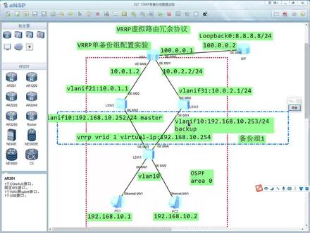 VRRP虚拟路由冗余协议配置实验