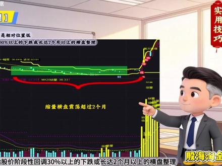 精讲首板技巧,如何筛选低位起爆首板? #财经 #股票 #A股