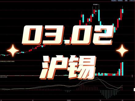 沪锡冲高回落,供应支撑维持偏强 #沪锡 #沪锡期货 #期货 #期货知识 #期货故事