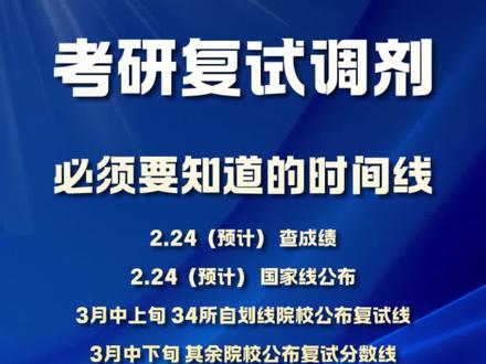 #考研复试 #考研备考 #上岸 26考研想要一战上岸,必须要知道的时间线!