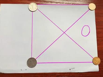 童年的记忆,跳井小游戏给你和娃儿玩起来!#云上大课堂 #每日亲子陪伴 #育儿 #数学 @抖音小助手