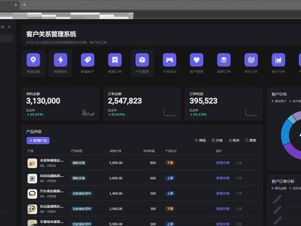 飞书多维表格,搭建CRM,一套客户系统搞定全公司客源 飞书多维表格搭建客户关系管理系统#CRM #客户关系管理 #飞书多维表格 #飞书搭建 #效率工具