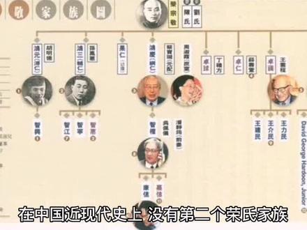 世界级财团无锡荣氏家族你了解多少?#江苏 #无锡#苏大强