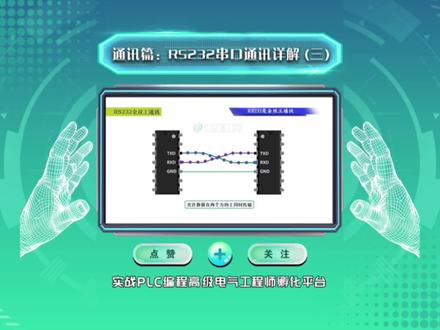 RS232串口通讯详解#plc #串口通讯 #知识分享 @翰庭汇机器视觉培训 @抖音小助手