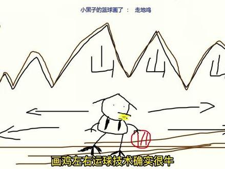 不识庐山真面目,只因……?#你画我猜 #灵魂画手 #逻辑鬼才
